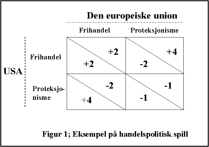 minusi-fritrederstva